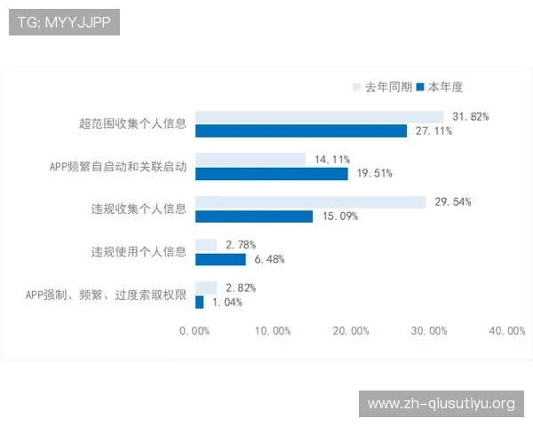 在线买球app的法律合规性分析及合法投注平台的选择指南 在线买球app的法律合规性分析及合法投注平台的选择指南