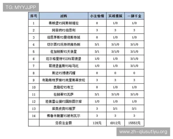如何利用足彩即时比分直播比分功能提升你的投注策略和比赛分析能力